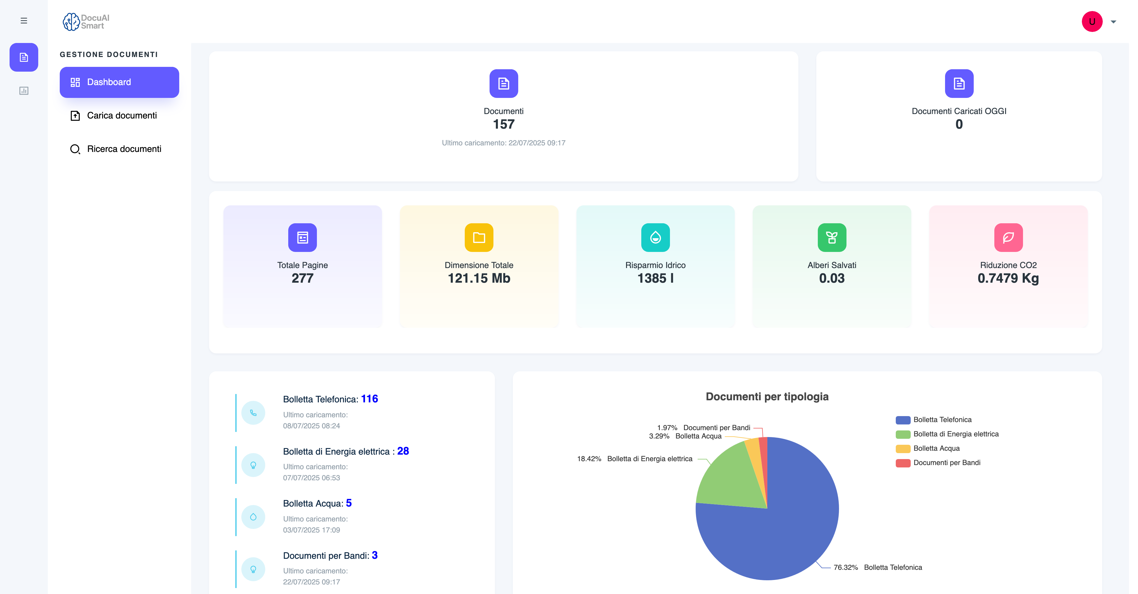 Dashboard DocuAI Smart